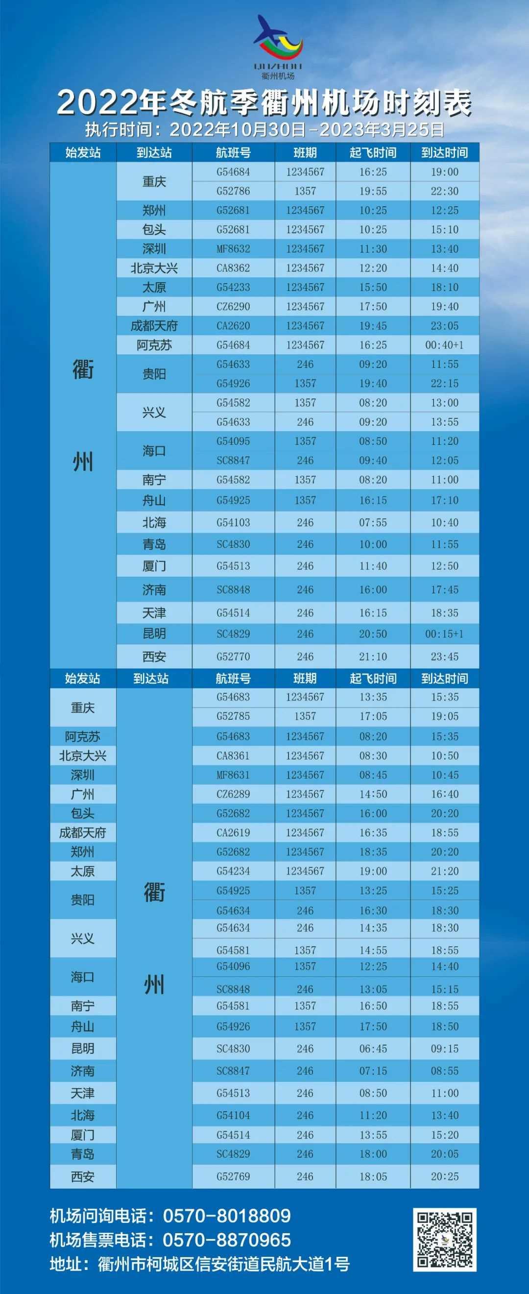 衢州在哪坐飞机，探索便捷的航空出行方式