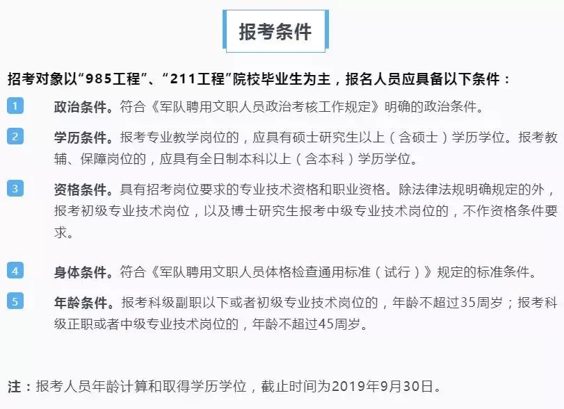 美军文职人员待遇，探究与解析