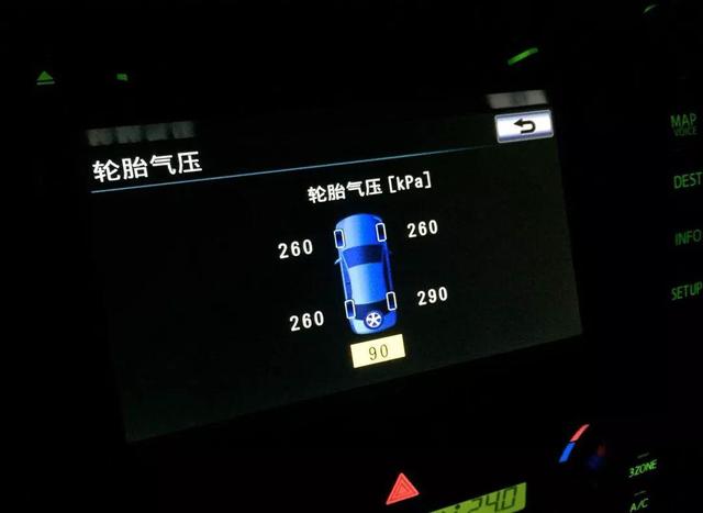 昂克赛拉轮胎气压，了解、监测与调整的重要性
