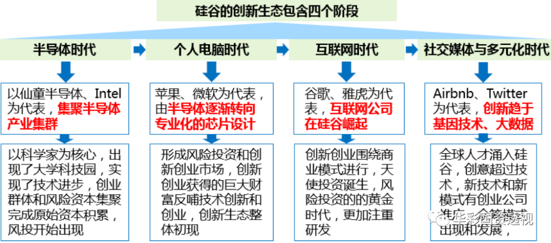 朗玛峰创投投资案例深度解析