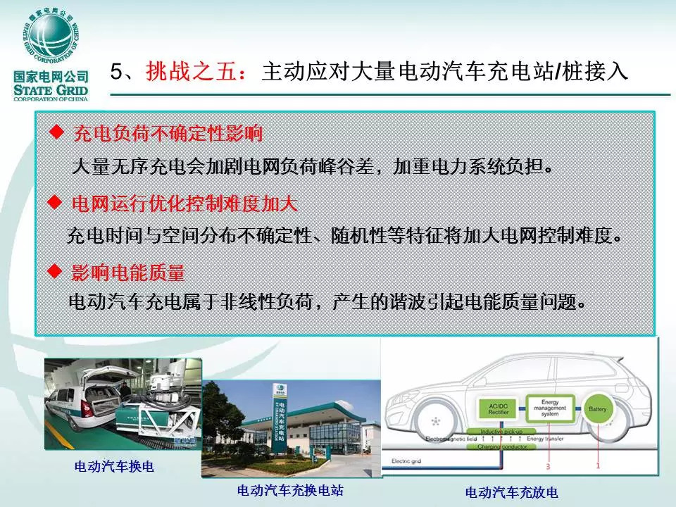 测量公司丁级，职责、挑战与未来展望