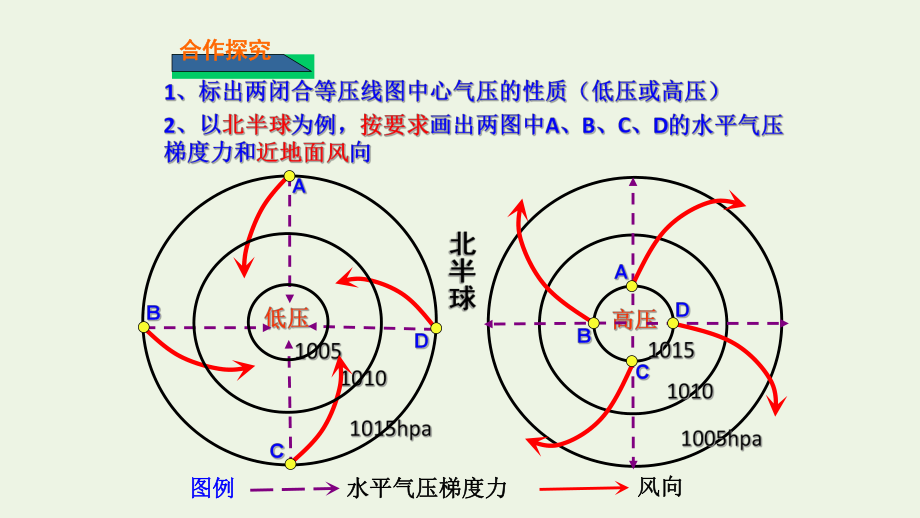 气压范围，探索与应用