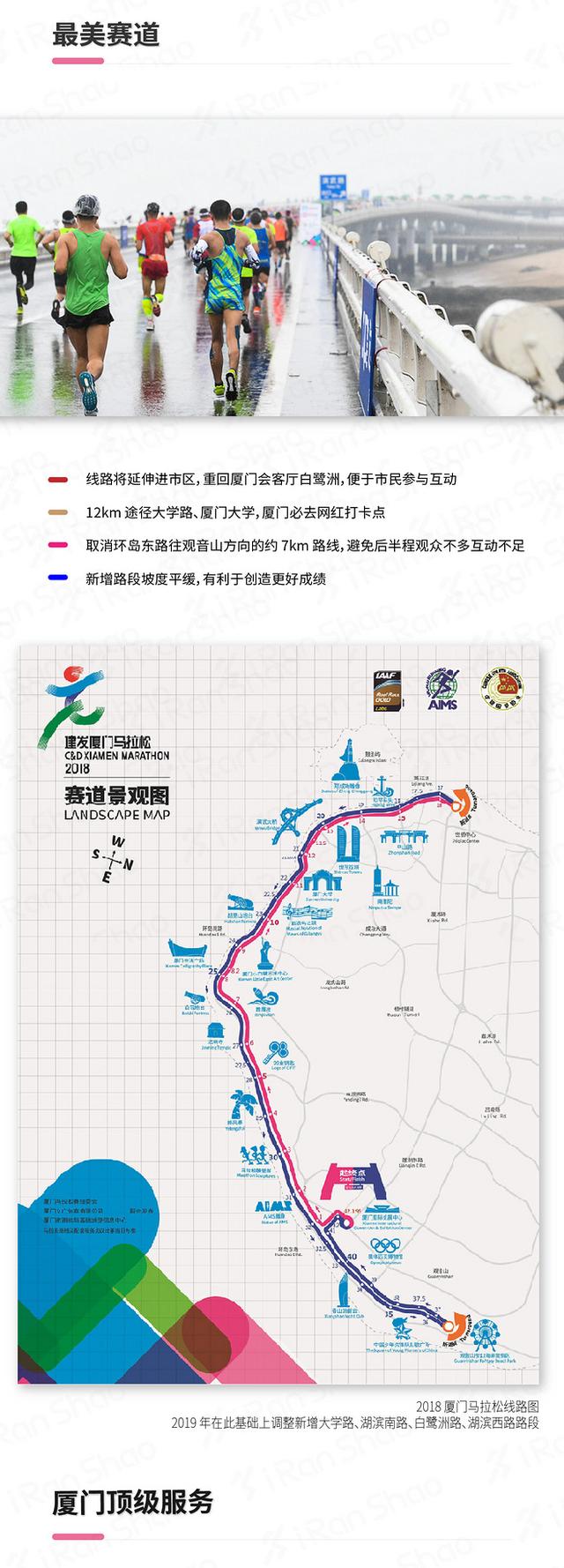 厦门越野跑线路，探索自然之美的绝佳路径