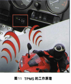 汽车轮胎气压监测系统的重要性及其应用
