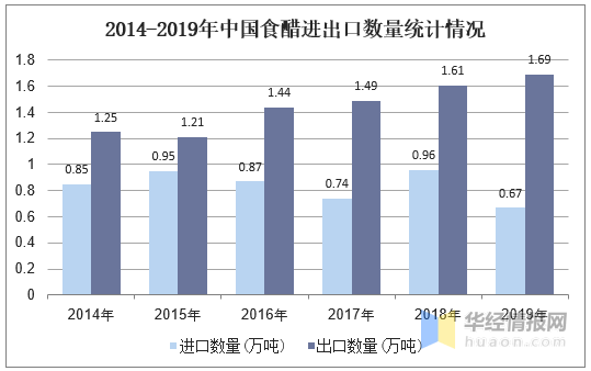 测量挂证郑州，行业现状与发展趋势分析