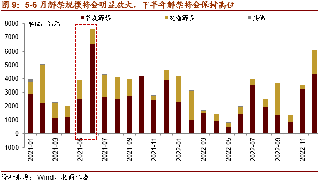 跑商开局，策略、机遇与挑战