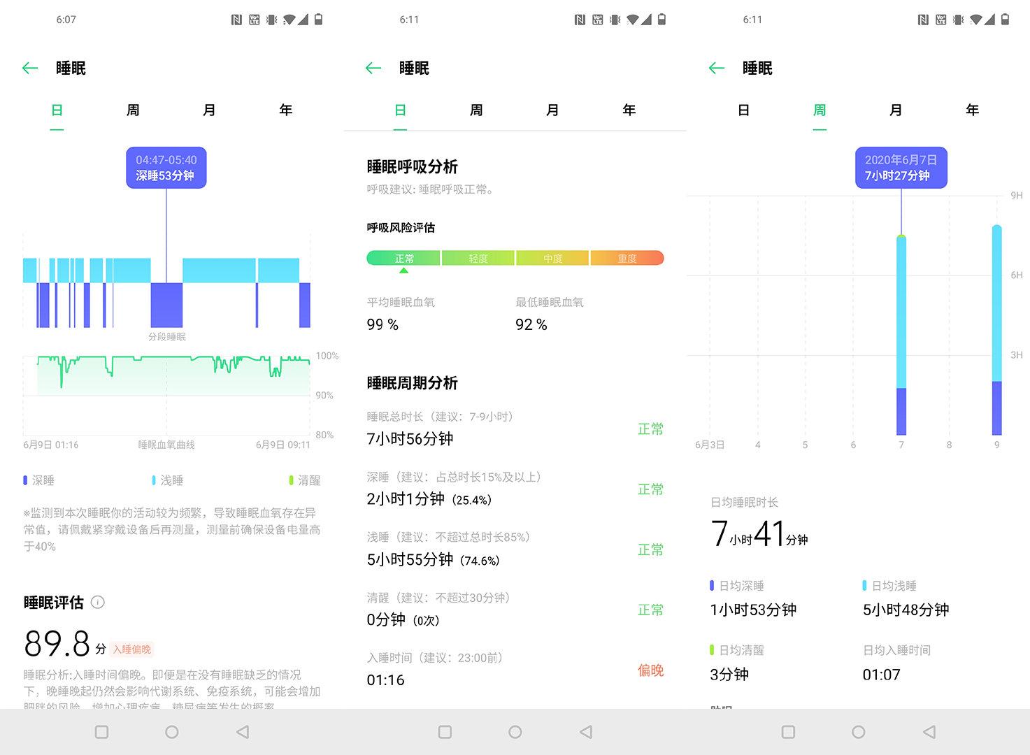 专业制作职业评估，洞悉职业发展的关键因素
