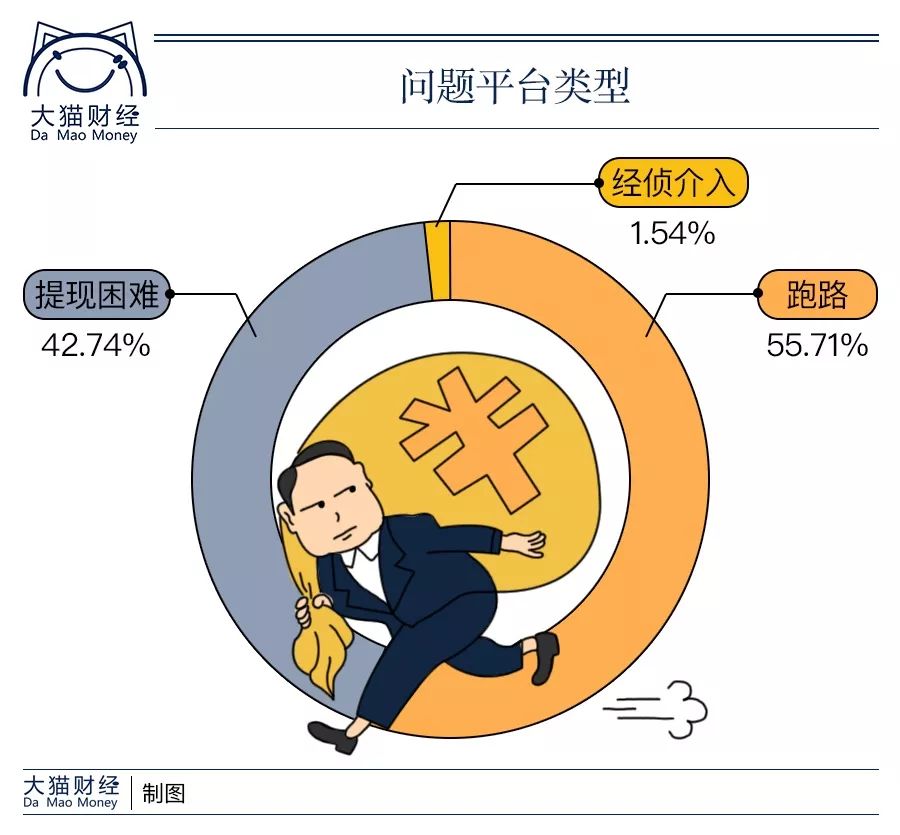 丰元创投是否跑路，深度解读与探讨