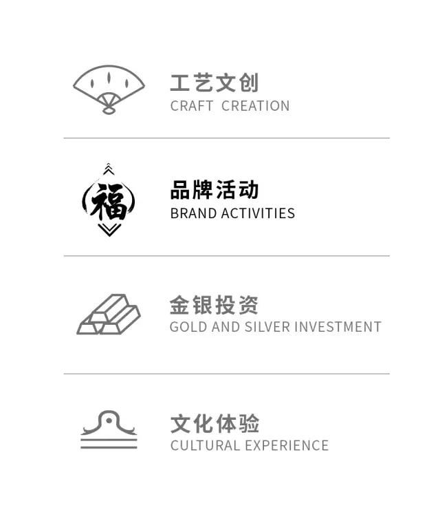 探究好寓意的商标图案，文化传承与商业价值的融合