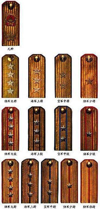 军衔待遇变迁，回望1955年的变革与影响