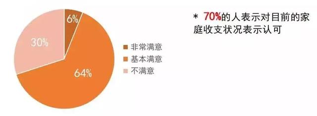 海警老婆待遇如何，深入了解与全面分析