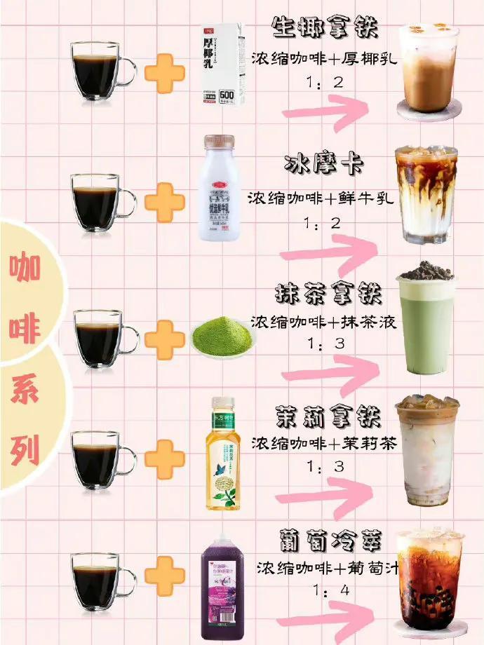 健康饮料的选择，探索何为最佳饮品