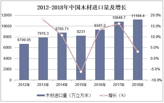 木纹黄价格，深度解析市场趋势与影响因素