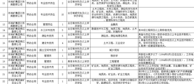 重庆市测量所，专业测绘技术的先锋