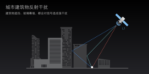 GPS测量队，精准定位，助力工程建设的先锋力量