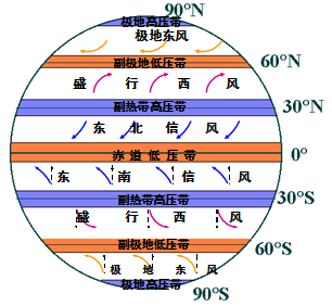小四轮气压，关键要素与实用指南
