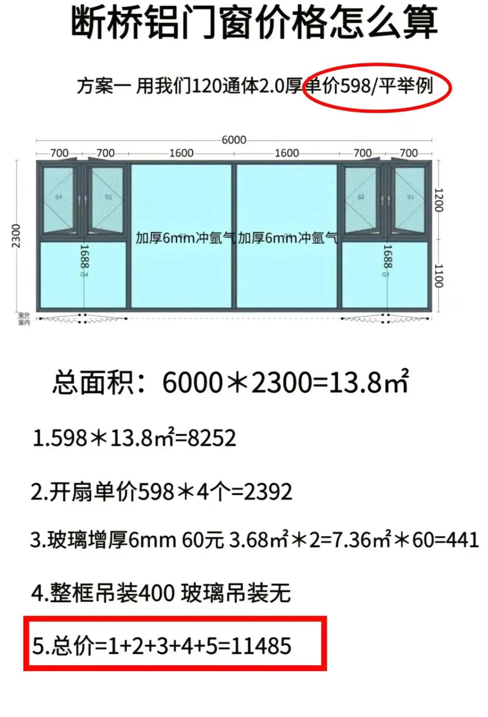 玻璃门报价指南，如何准确估算玻璃门价格