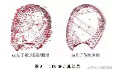 利用Cass测量技术进行地块精准测量的实践研究