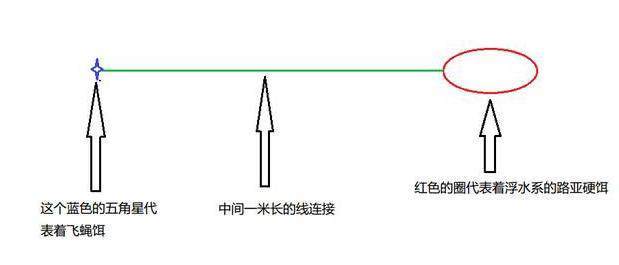 江苏测量定位放线，技术发展与实际应用