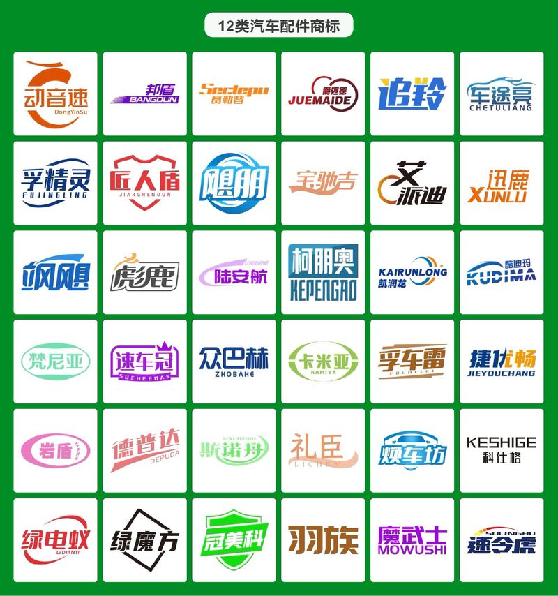 汽车用品商标Logo图案侵权问题探讨