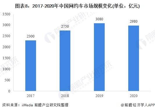 移动测量系统产业，现状与发展趋势