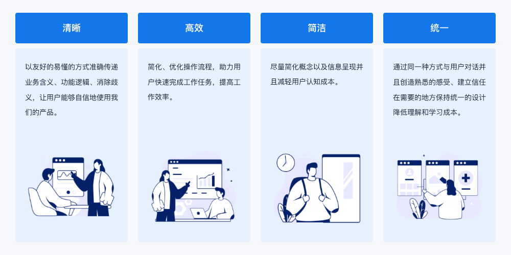 UI界面设计，用户体验的关键要素