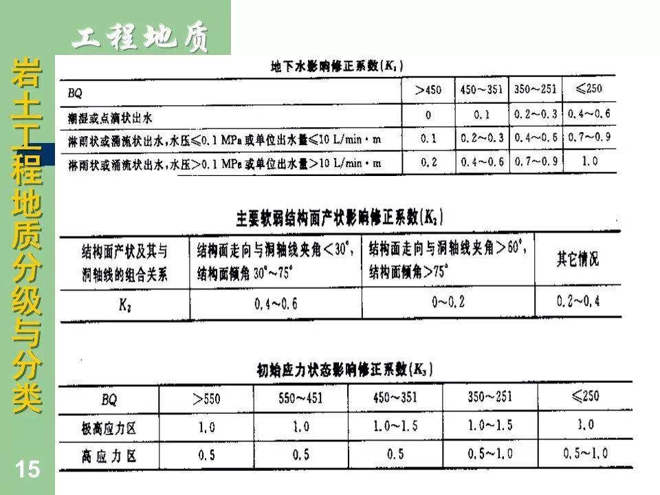 上海测量岩土的学校，培养新时代地质人才的摇篮