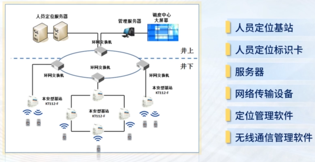探究iOS系统中的气压技术，原理、应用与挑战