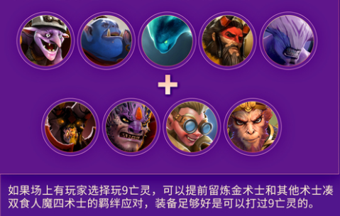 DOTA自走棋无面阵容，策略与解析