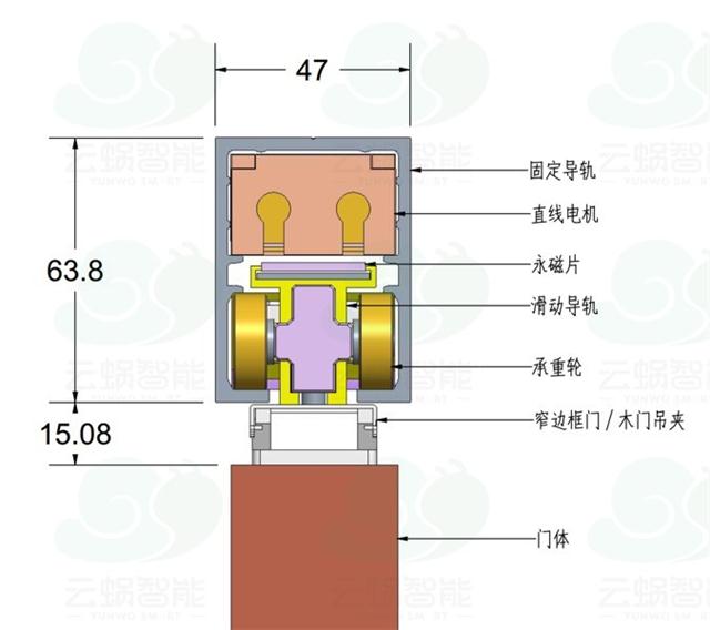 2025年5月20日