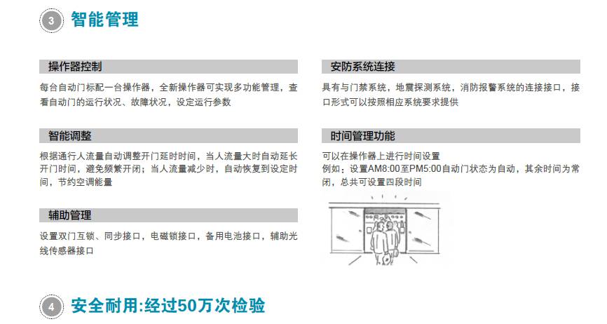 松下自动门不能关，原因解析与解决方案