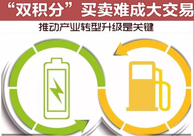 中国新能源政策文件，推动绿色能源转型的关键力量