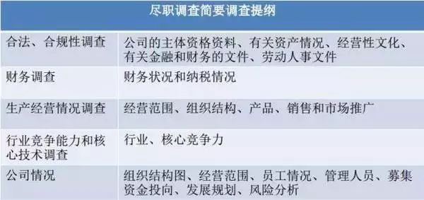 保单打发票，保险业务中的关键流程与操作细节