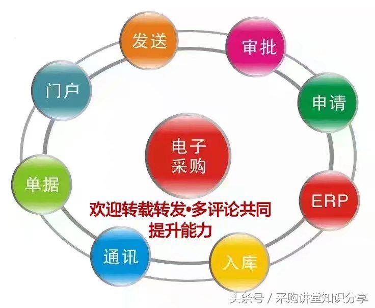 企业发票贷款，解决资金周转难题的关键策略