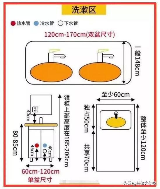 金属软管接头规格尺寸及其应用