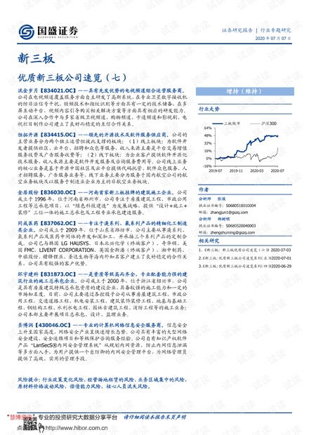 寻找优质资源，哪里收购107品种杨树？