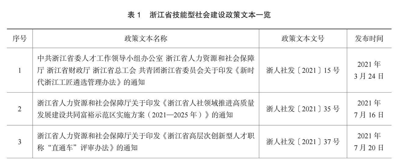 浙江49号文件，引领地方发展的政策指南