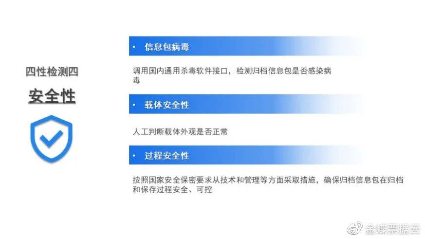 如何检验依视路产品的真假——全方位指南