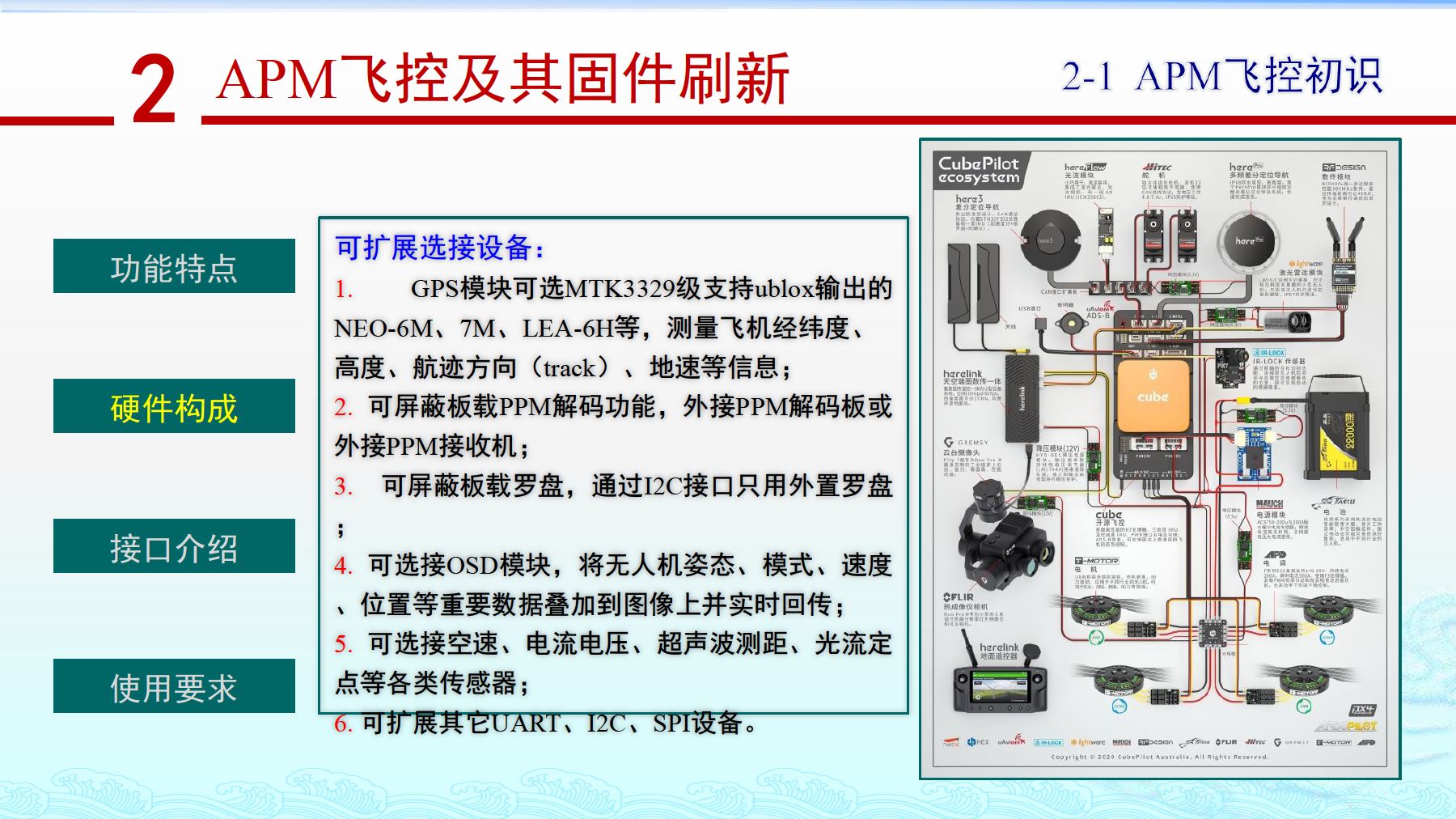 航模遥控器18通道的技术解析与应用探讨