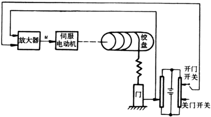 企业宣传 第36页
