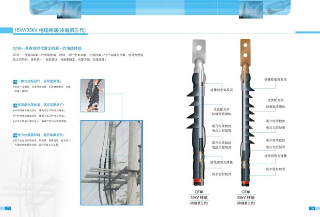 金属电缆接头HS，探讨其在电力行业中的重要性与应用