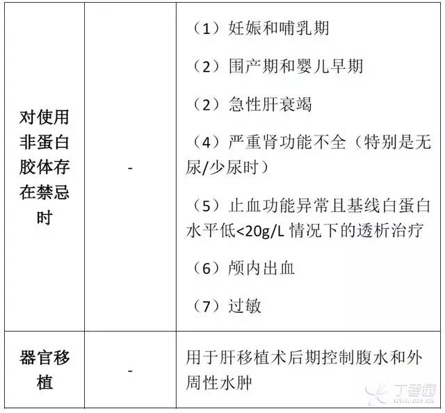 取卵后腹水能散步吗？——关于卵巢刺激后腹水的探讨与护理建议