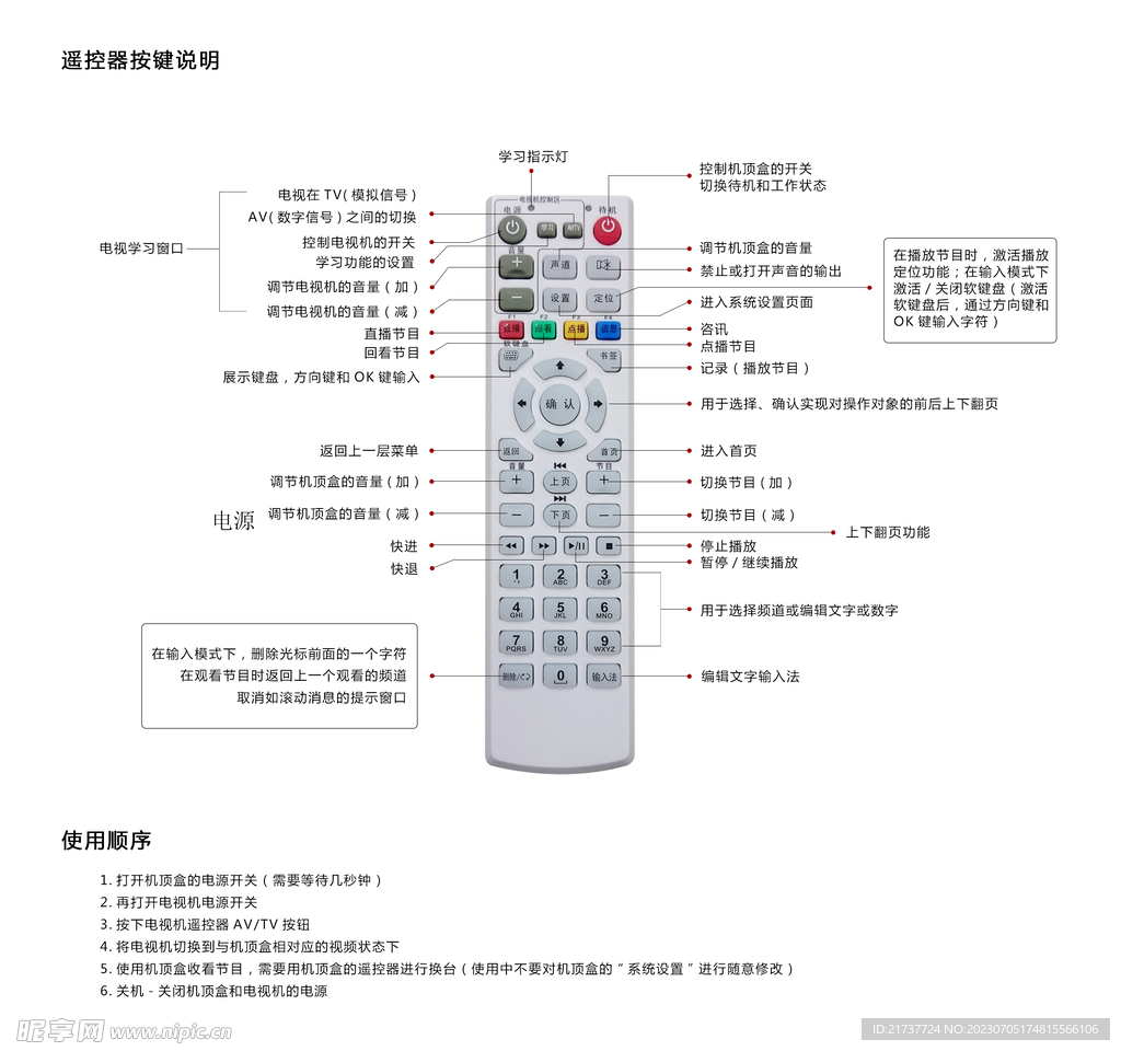 全面解析，450遥控器设置步骤与注意事项