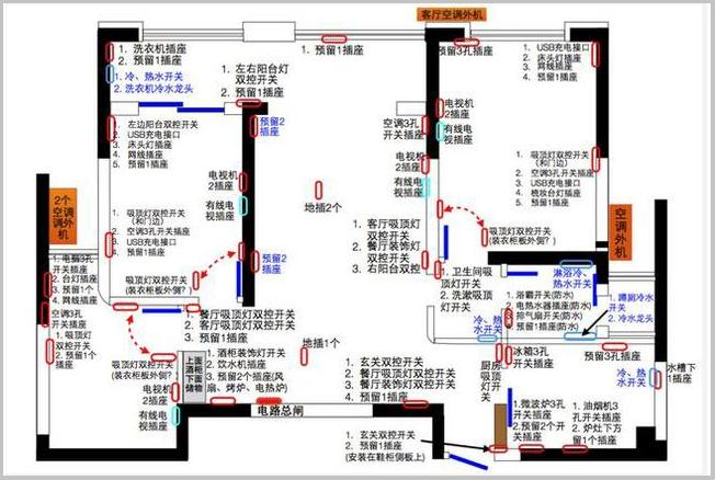 水电施工技能一本通，从入门到精通的全方位指南