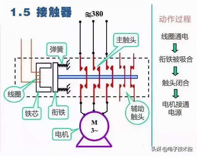 穿越机遥控器原理图深度解析