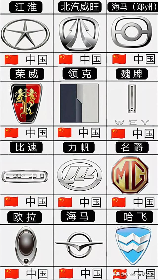 车子通风图标，解读与应用