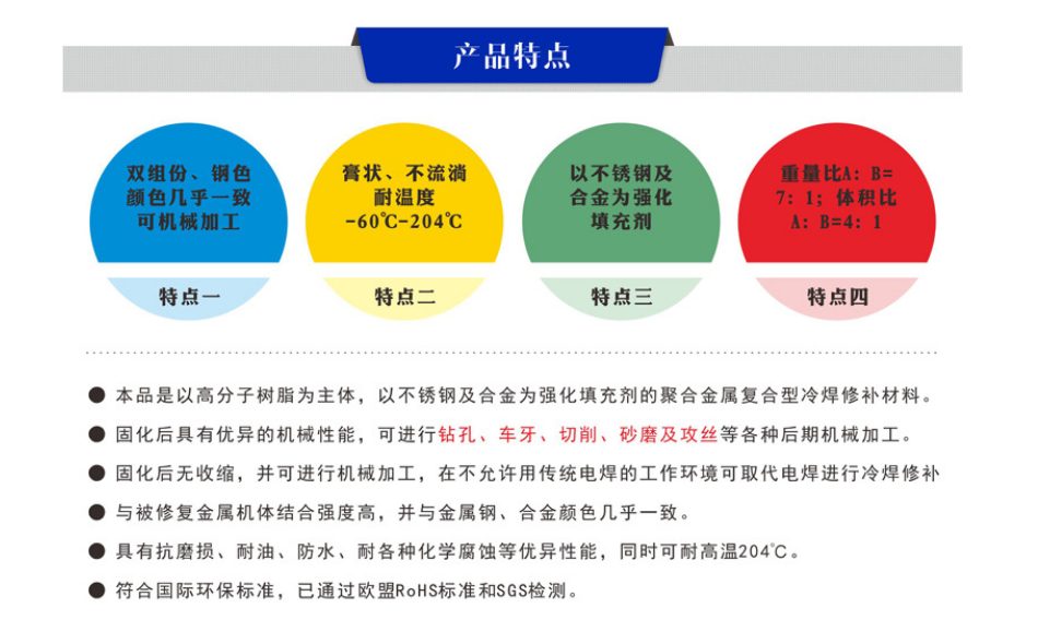 金属修补剂哪家强？行业深度解析与产品对比