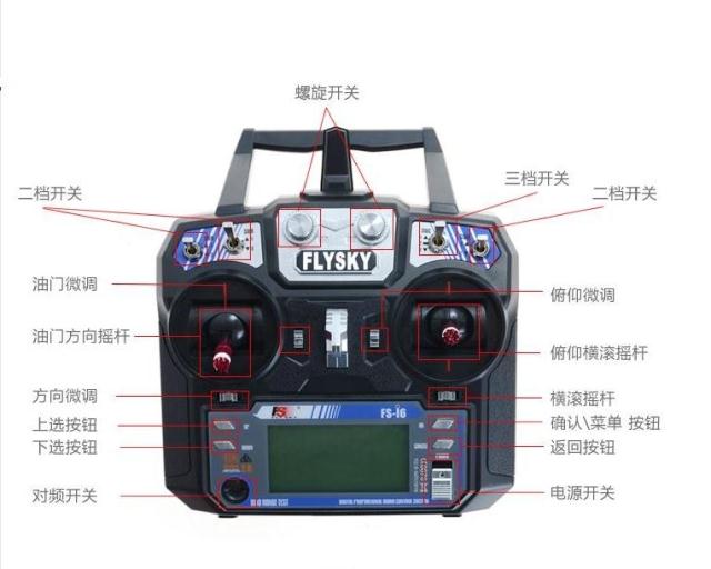 富斯遥控器设置通道，从入门到精通