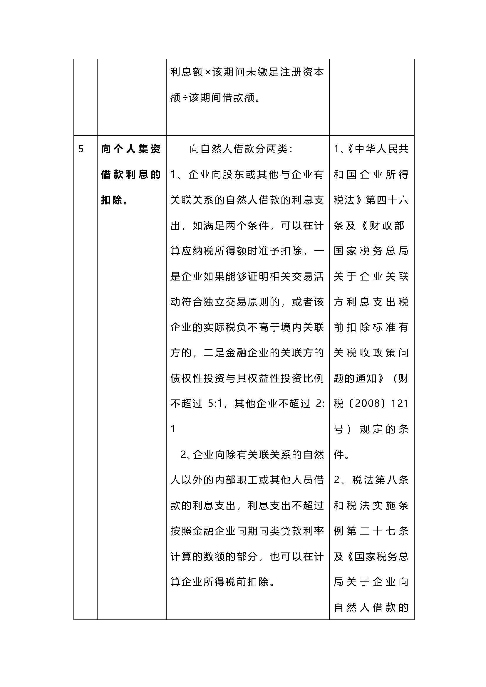 企业宣传 第23页