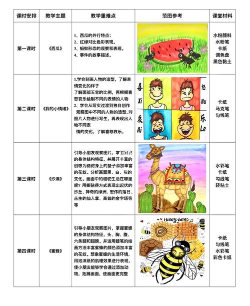 儿童美术教案